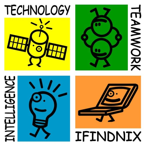 ifindnix-Logo