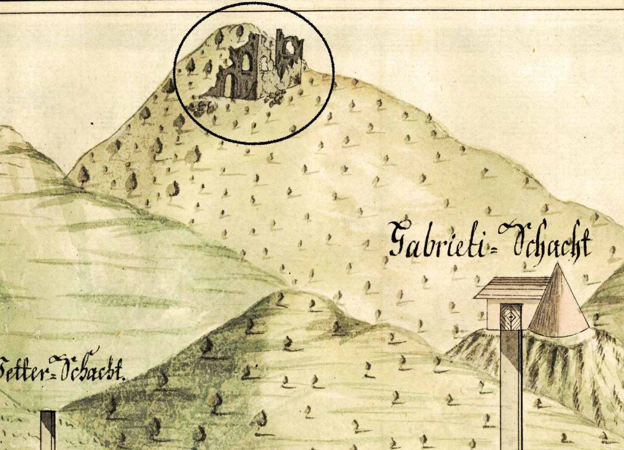 Ruiny hradu Glanzenberg na mape z roku 1798