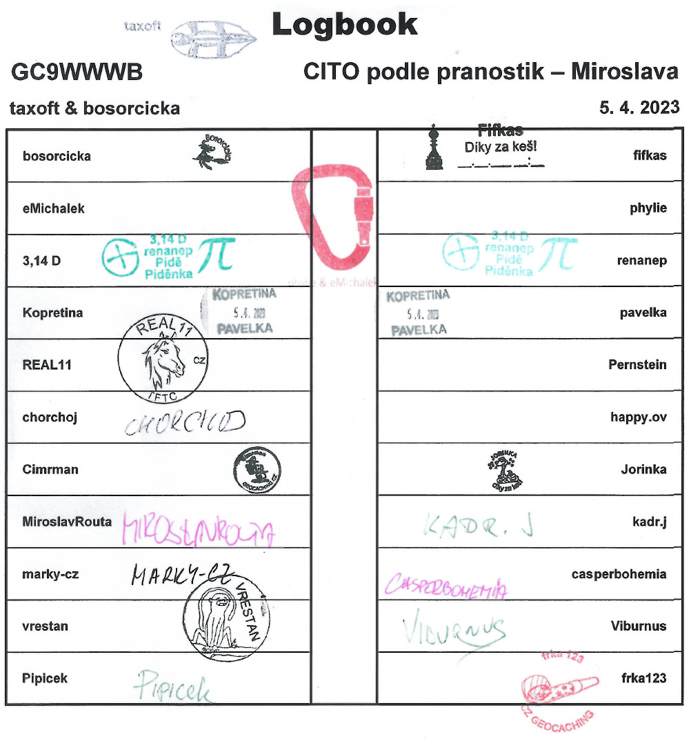GC9WWWB - CITO podle pranostik - Miroslava - logbook