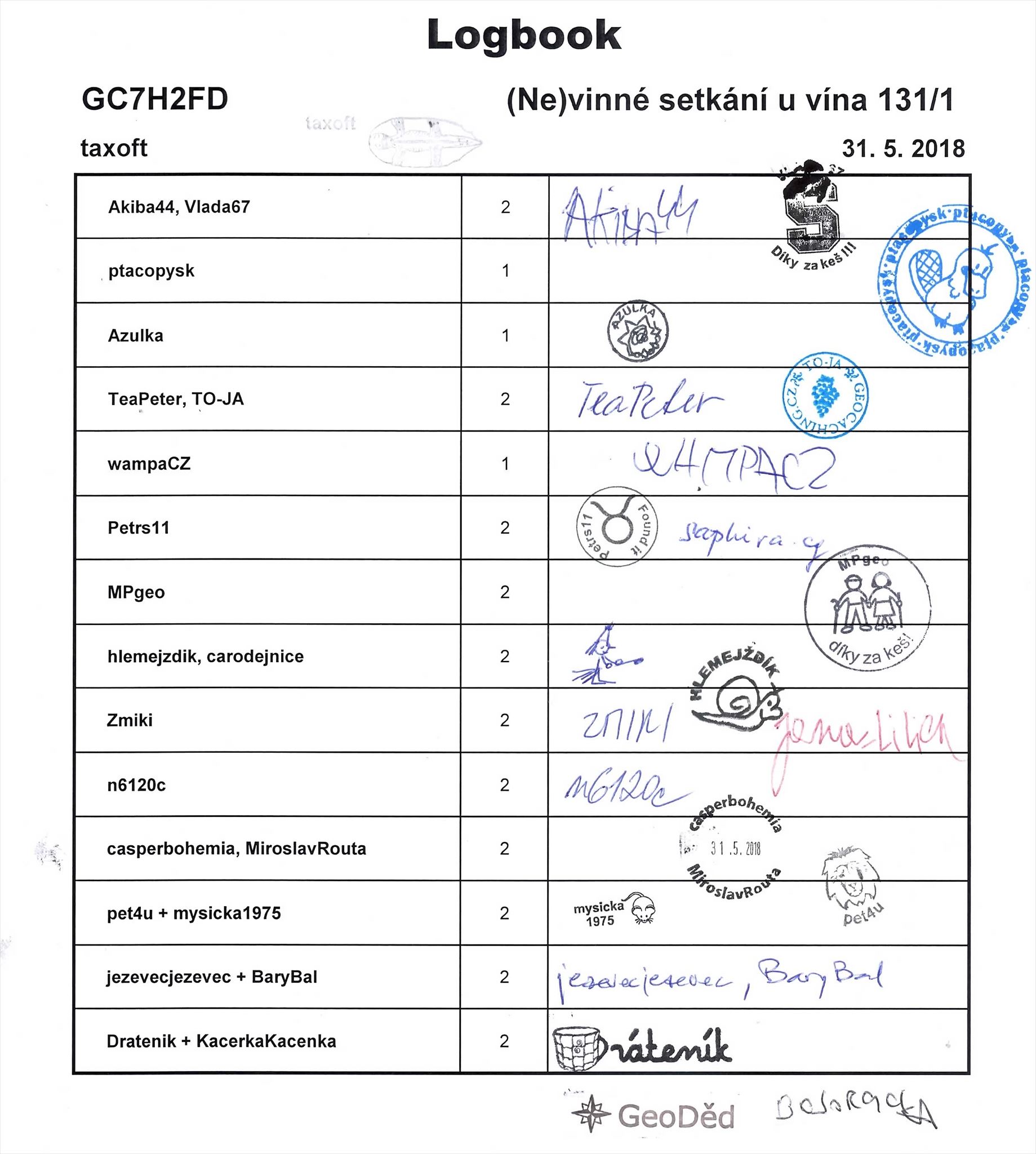GC7H2FD - (Ne)vinné setkání u vína 131/1 - logbook
