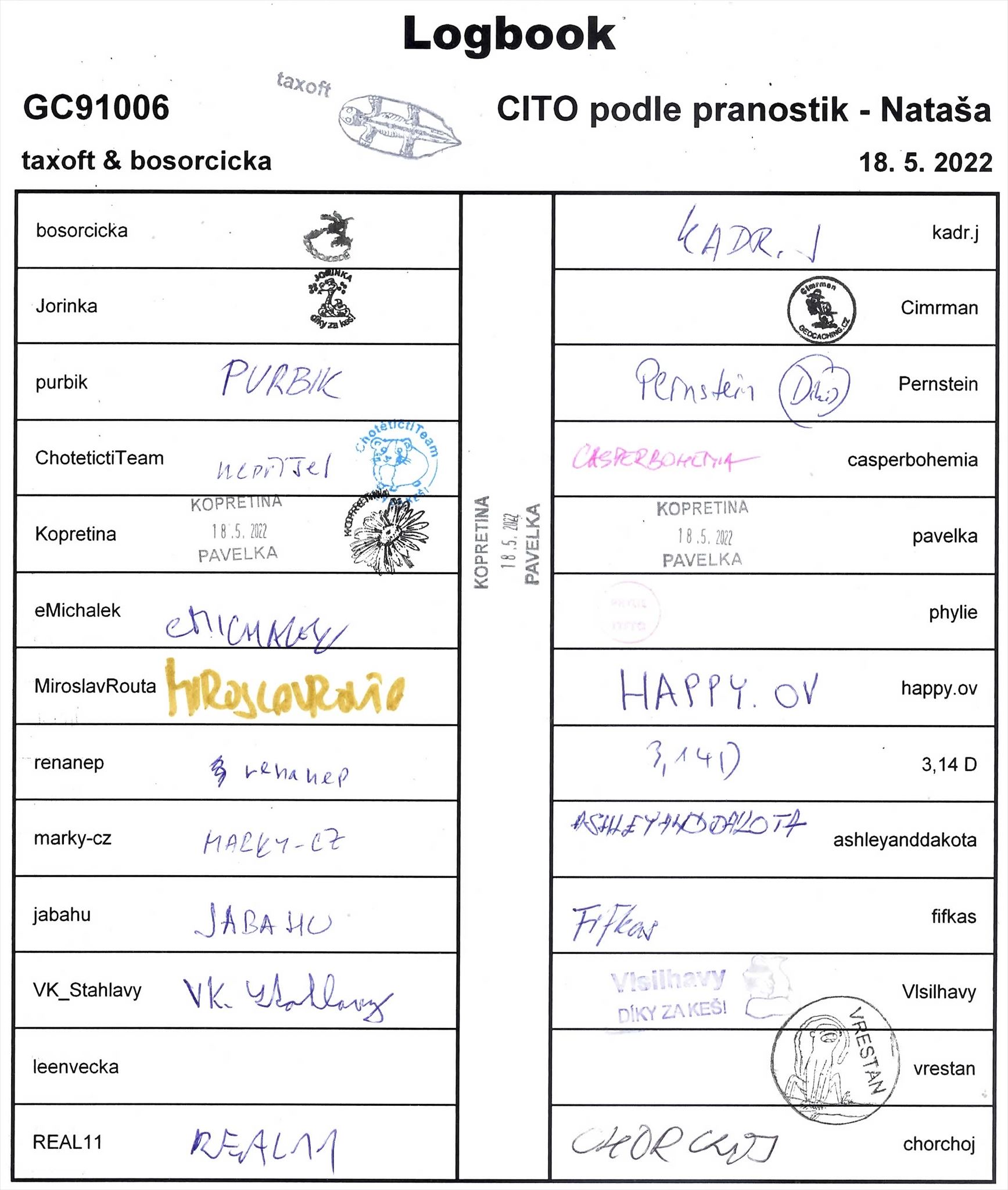 GC91006 - CITO podle pranostik - Nataša - logbook