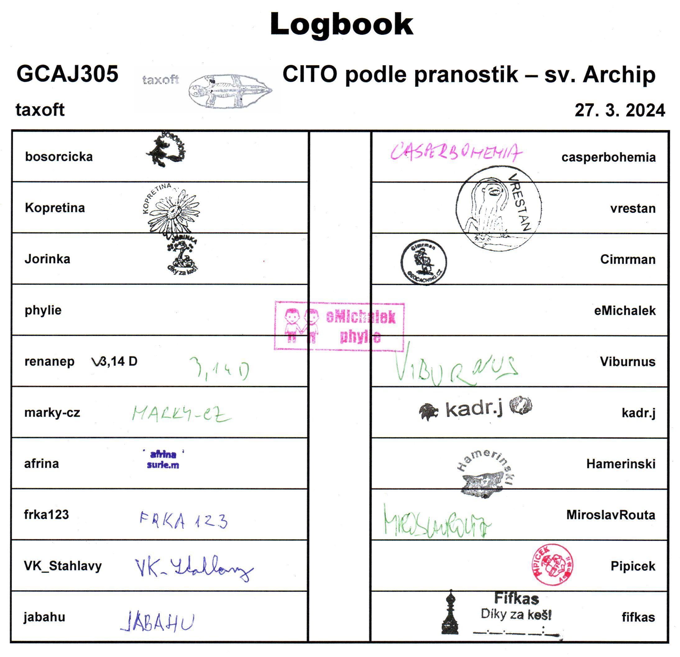 GCAJ305 - CITO podle pranostik - sv. Archip - logbook