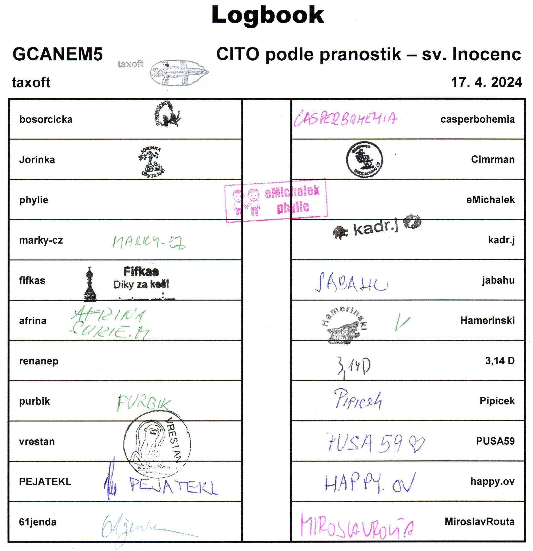 GCANEM5 - CITO podle pranostik - sv. Inocenc - logbook