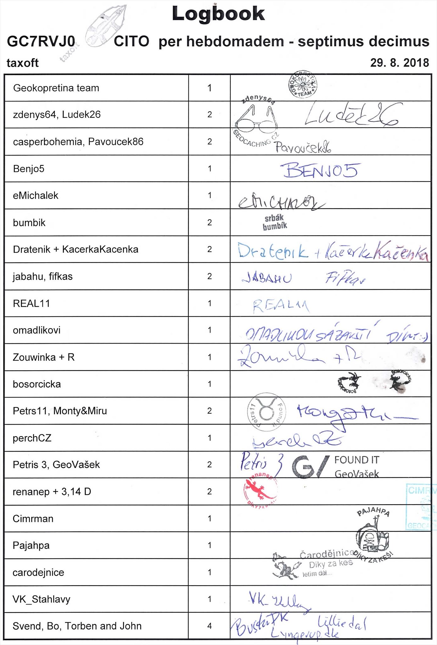 GC7RVJ0 - CITO per hebdomadem - septimus decimus - logbook