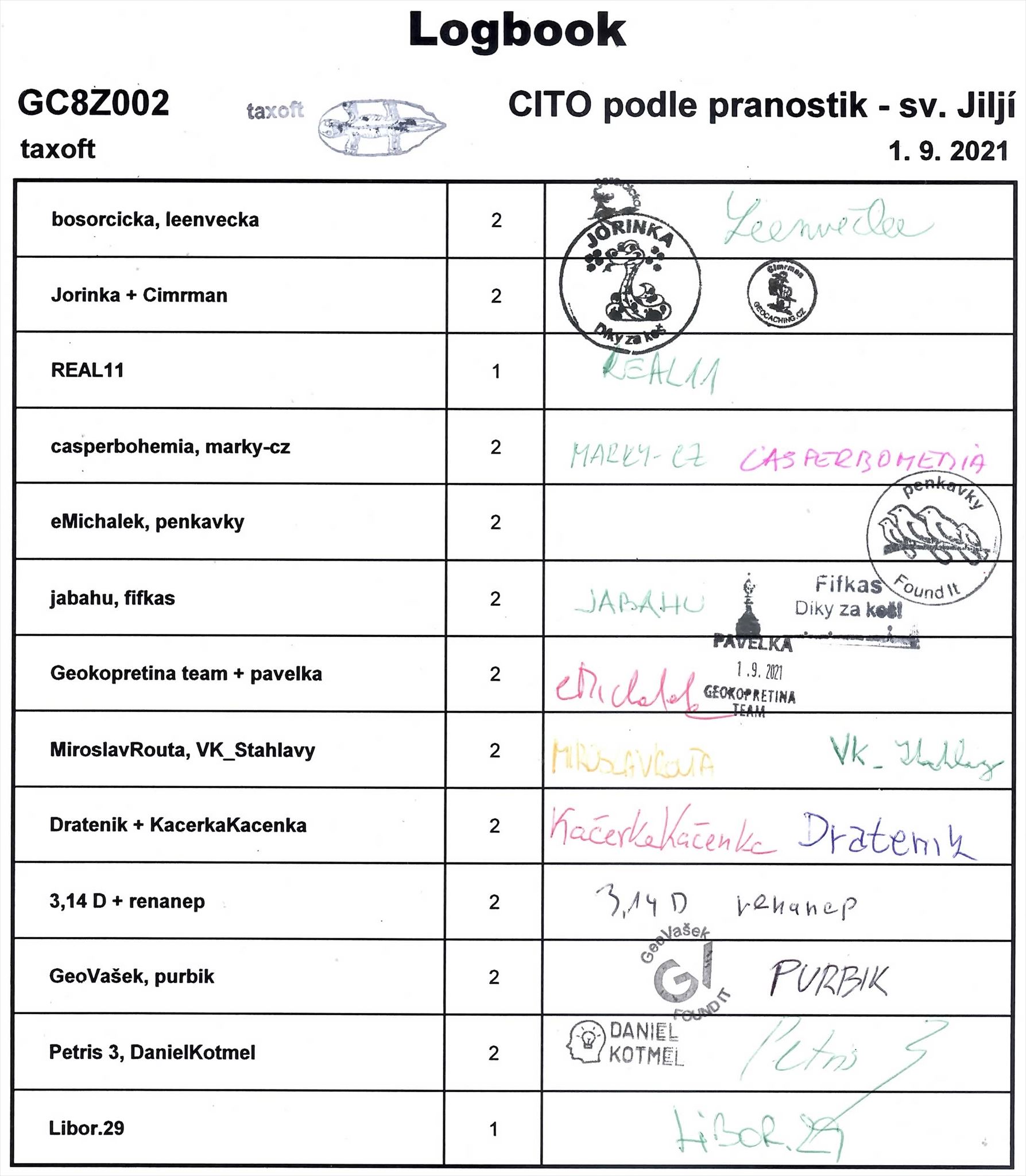 GC8Z002 - CITO dle pranostik - sv. Jiljí - logbook