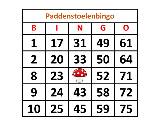 Ongebruikt GC62ZYZ Paddenstoelenbingo in 't Nijendal (Multi-cache) in ZC-92