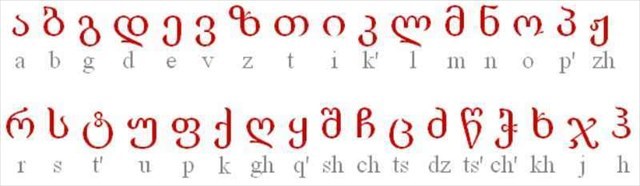 Georgian alphabet