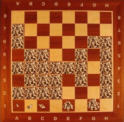 Sissiho šachovnice