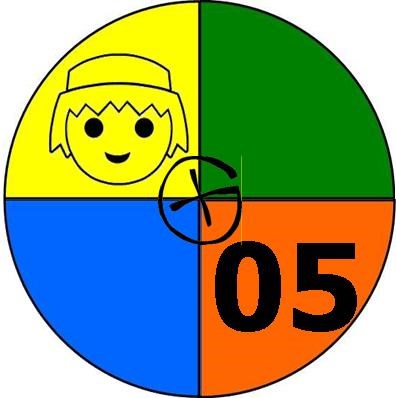 avatar de Playmobil 05