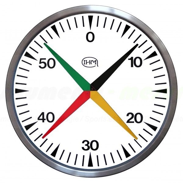 avatar de la montre