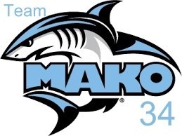 avatar de TeamMako34