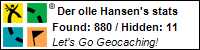 Profile for Der olle Hansen