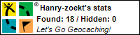 Profile for Hanry-zoekt