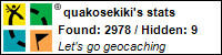 Geocaching Profile for quakosekiki