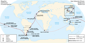 Circumnavigation Magellan/Elcano