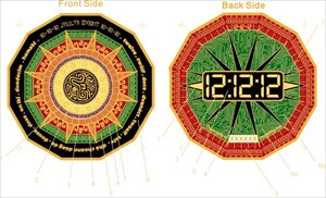 12.12.12 Maya Coin