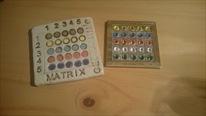 81er-Matrix