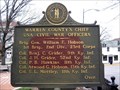 Image for Warren County’s Chief USA Civil Was Officers/Warren County’s Awards: Confederate Medals of Honour