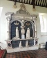 Image for Dale Memorial - St Luke - Tixover, Rutland