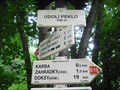 Image for Direction and Distance Arrows - Udoli Peklo, Kvitkov, Czech Republic