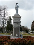 Image for Confederate Memorial - Elmwood Cemetery, Norfolk, Virginia