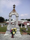Image for Mt. Harmony Baptist Church Cemetery – Cobb Co., GA