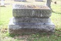 Image for Pitts - Grandview Cemetery - Grandview, TX