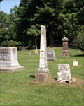 Image for Gould - Evergreen Cemetery - Mantorville, MN