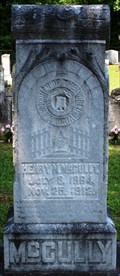 Image for Henry M McGully - Poplar Flat Cemetery- Louisville,MS