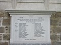 Image for Barthol Chapel War Memorial - Aberdeenshire, Scotland