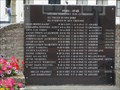 Image for Memorial Civilians WWII - Aduard, NL