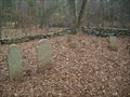 Image for Braun Family Cemetery - Granite Quarry, NC