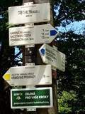 Image for Rozcestník turistických tras - Tretí mlýn (rozc.), Czechia