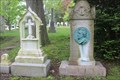 Image for Edwin Booth Monument - Mt. Auburn Cemetery - Watertown, MA