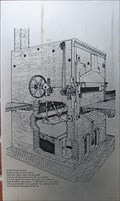 Image for Reel Oven Diagram and Description