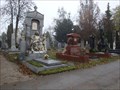 Image for Wiener Zentralfriedhof - Wien, Austria
