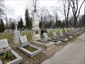 Image for Rakowicki Cemetery - Krakow, Poland