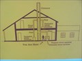 Image for Officer's Quarters You Are Here Map - Copper Harbor, MI