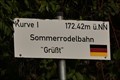 Image for 172.42m - Saarburg, Germany