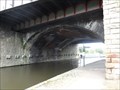 Image for Arch Bridge 2 On The Sheffield And Tinsley Canal - Sheffield, UK
