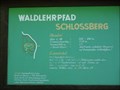 Image for Waldlehrpfad - Oberhof, Germany, TH