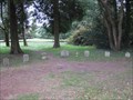 Image for Dogs' Graves - Exbury Gardens, Exbury, South Hampshire, UK
