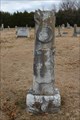 Image for John M. Franklin - McWright Cemetery - Kellogg, TX