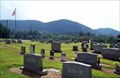 Image for Bethel Baptist Church Cemetery - Townsend, TN