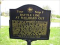 Image for Battle Line at Railroad Cut - Independence, Missouri
