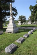 Image for Kuhn Family - Mt. Vernon Cemetery - Atchison, KS