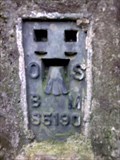 Image for Stonehill Trig Pillar with Flush Bracket, Sussex