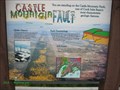 Image for Castle Mountain Fault, Near Houston, AK, USA