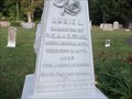 Image for Annie L. Crain - Mace Cemetery - Mace, IN