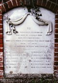 Image for Loosley Row - Great War Memorial ,Bucks